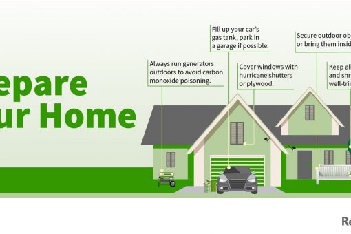 5 ways to prepare your home for a hurricane: Safety tips you should know
